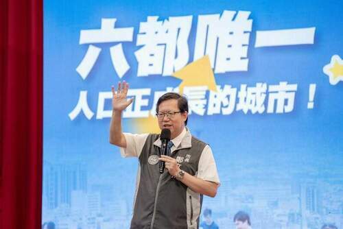 桃航空城計畫力推大園轉型-三心六線軌道建設啟動