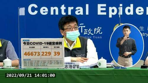 今本土確診新增46,673例 229例境外移入及39人病歿 - 台北郵報 | The Taipei Post