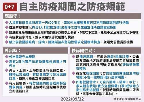 入境0+7預計10月中開放 指揮中心公布防疫指引 - 台北郵報 | The Taipei Post