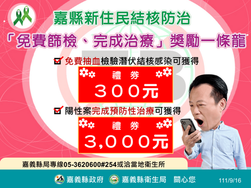 啟動新住民結核防治限額「免費篩檢、完成治療」獎勵 - 台北郵報 | The Taipei Post