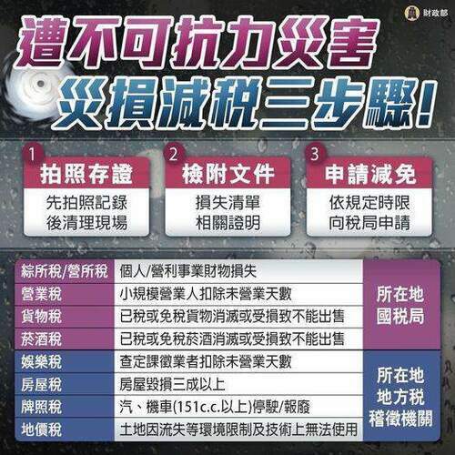 地震受災房屋可申請減免房屋稅！ - 台北郵報 | The Taipei Post