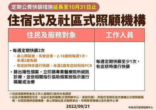 恐疫情再升溫！長照機構公費快篩延長發放至10/31 - 台北郵報 | The Taipei Post