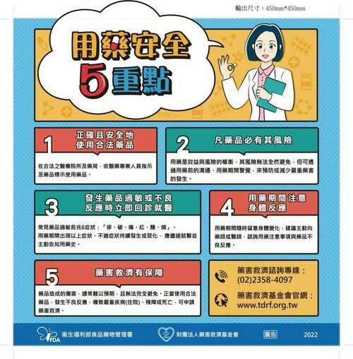 新一代降血糖藥副作用低 仍須留意用藥安全 - 台北郵報 | The Taipei Post