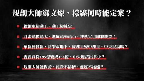 議員牛煦庭質詢猛攻桃園負債 批鄭文燦棕線承諾一再跳票 - 台北郵報 | The Taipei Post