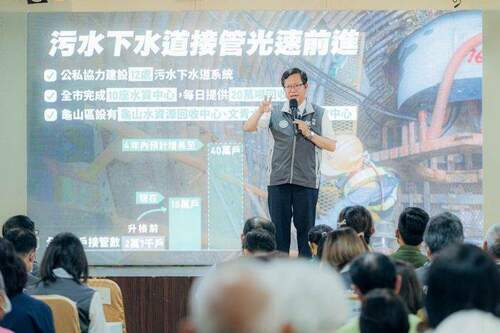 龜山區市政說明會登場 鄭文燦指2建設是重大挑戰 - 台北郵報 | The Taipei Post
