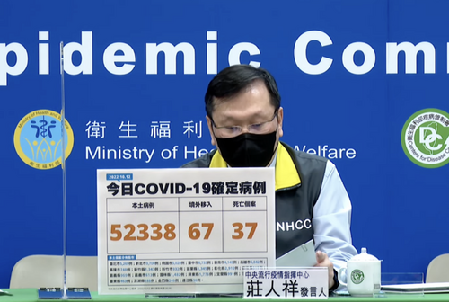 本土再突破五萬+52338！新增37例死亡　1歲童家中昏迷病歿