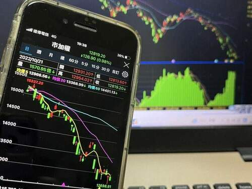 金管會推第三波「限空令」！個股跌逾3.5%「隔日禁平盤下放空」　分析師這樣說｜財經