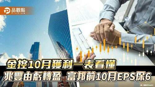 防疫險慘賠！富邦產前10月直接賠款520億元　15家金控eps一表看｜財經