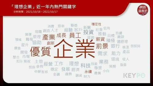 前景媲美科技業！這些企業留住人才靠全球化、數位化發展