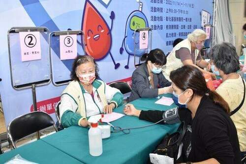 世界糖尿病日 彰基籲：早日發現、早期診斷、早期治療 - 台北郵報 | The Taipei Post