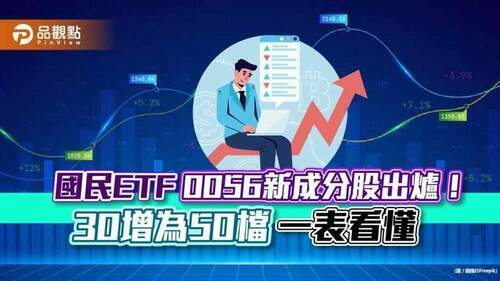 元大高股息0056成分股變動出爐！新增26檔、陽明等5檔遭刪除　一表看懂｜財經