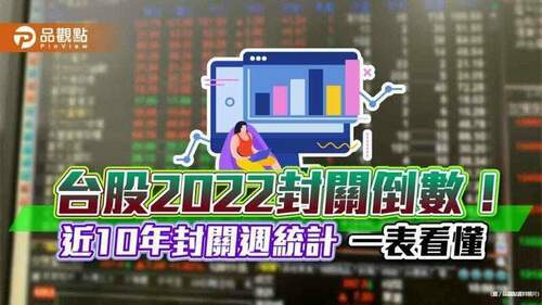 台股近10年封關週都上漲！法人看好連11紅　留意台股etf元月除息｜財經