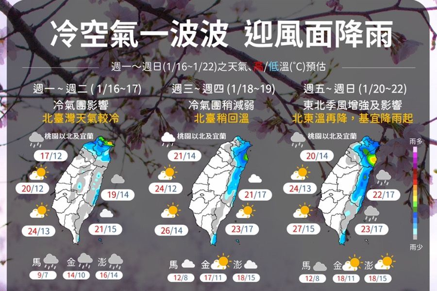 2波冷空氣接力報到！北台灣濕冷　小年夜起再降溫 - 台北郵報 | The Taipei Post