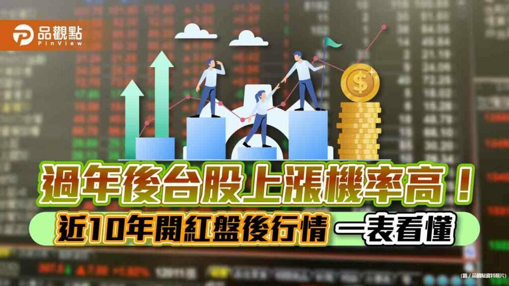 台股過年後1個月上漲機率70％！這個指數更強　機率更高、漲幅更大