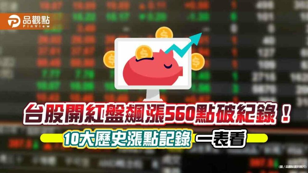 台股狂飆560點！創春節開紅盤最大漲點紀錄　分析師建議這樣操作｜財經