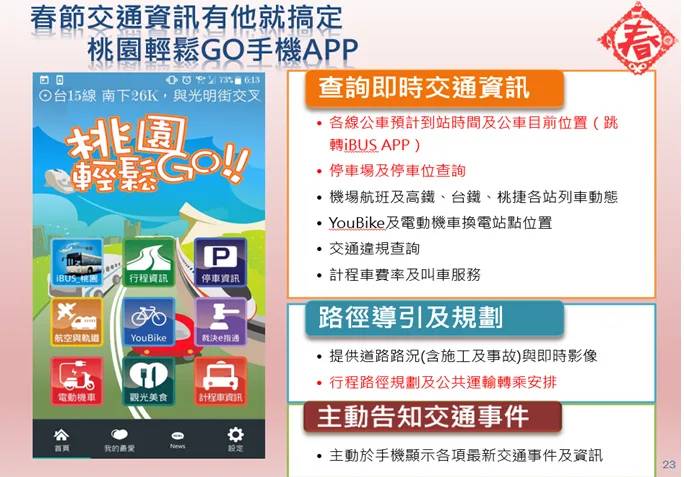 桃園走春各大廟湧人潮 桃警運用社群軟體傳遞資訊避交通雷區 - 早安台灣新聞 | Morning Taiwan News