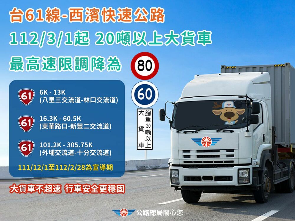 台61線部分路段 　3/1起大貨車速限降至80公里 - 台北郵報 | The Taipei Post
