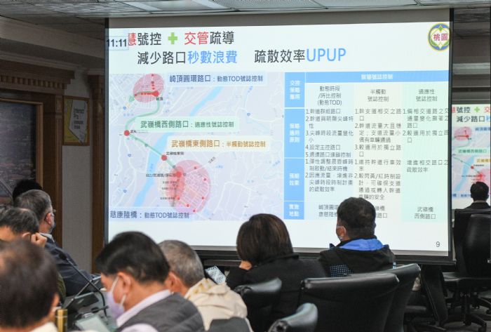 桃園交通局結合大數據 多管齊下改善塞車 - 台北郵報 | The Taipei Post