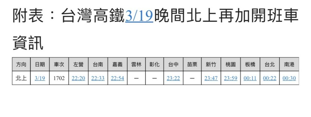 BLACKPINK粉絲注意！高鐵3/19夜間再加開北上列車 - 台北郵報 | The Taipei Post