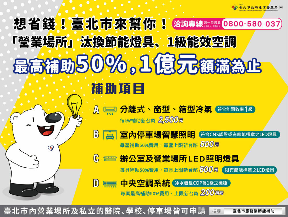 產業和居民電價將上漲：臺北市政府提供節能補助以緩解影響 - 早安台灣新聞 | Morning Taiwan News