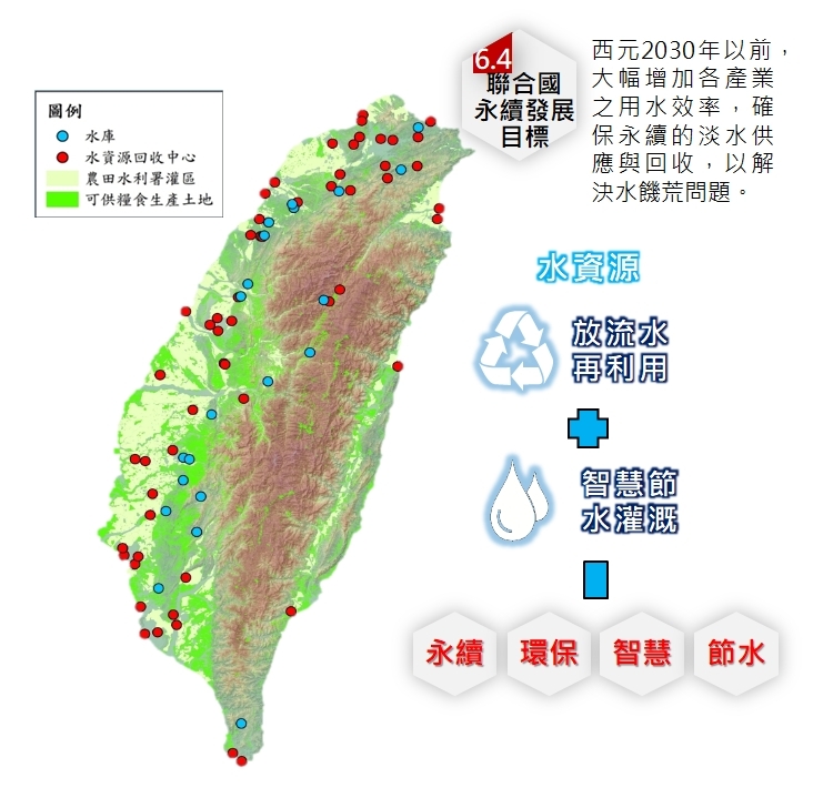 面對旱災超前部署 桃園水務局全台首創「放流水」灌溉農作物 - 早安台灣新聞 | Morning Taiwan News