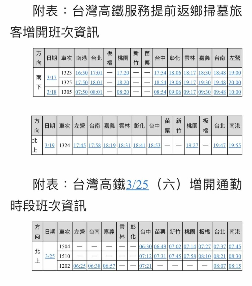 高鐵清明連假加開256班次 搶票時間出爐 - 台北郵報 | The Taipei Post