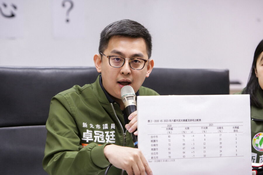 侯友宜稱隨時可上場　卓冠廷：面對議會監督還是落跑選總統？