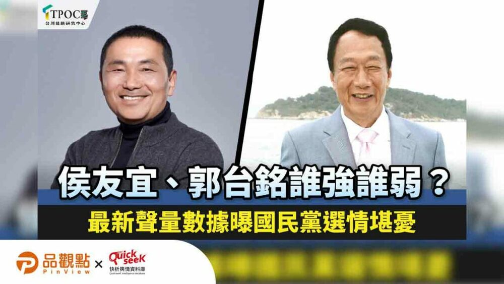 侯友宜、郭台銘誰強誰弱？最新聲量數據曝國民黨選情堪憂