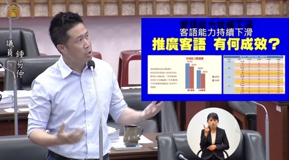 推動客語公共化 議員鍾易仲以客語質詢沉浸式教學 - 早安台灣新聞 | Morning Taiwan News