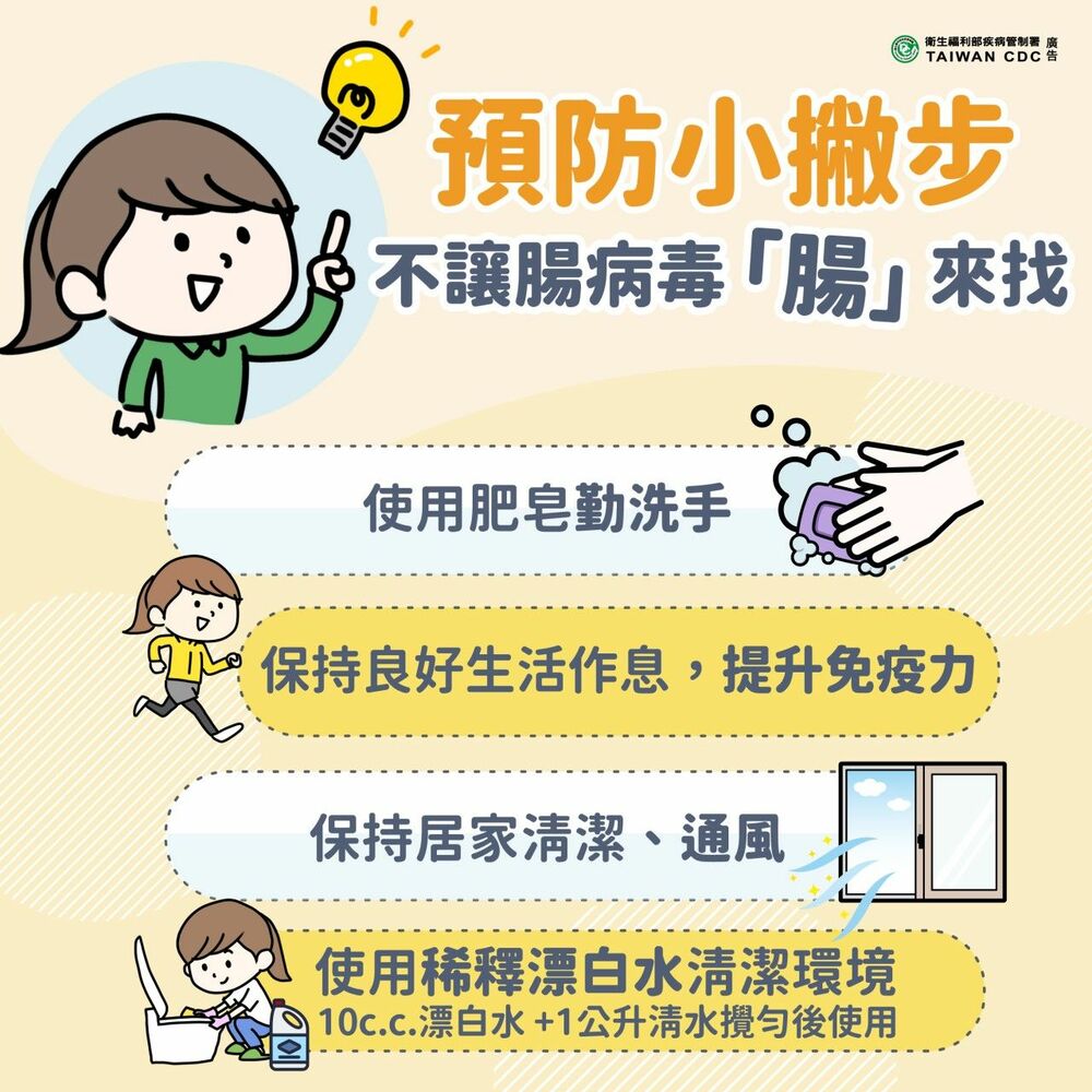腸病毒進入流行季 衛生局提醒家長及教托育機構留意 - 台北郵報 | The Taipei Post