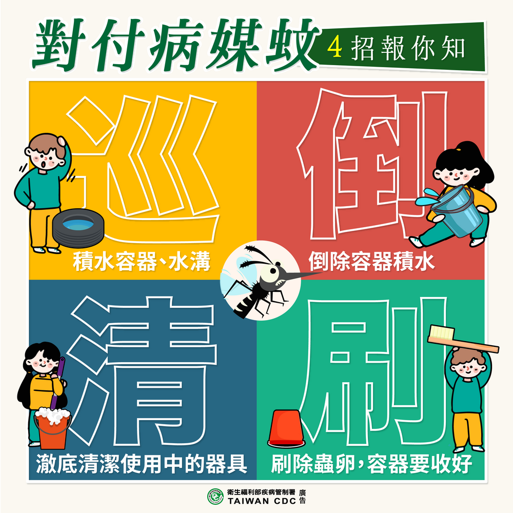 防疫工作加碼　嘉義市政府推動「巡、倒、清、刷」清除蚊源 - 台北郵報 | The Taipei Post