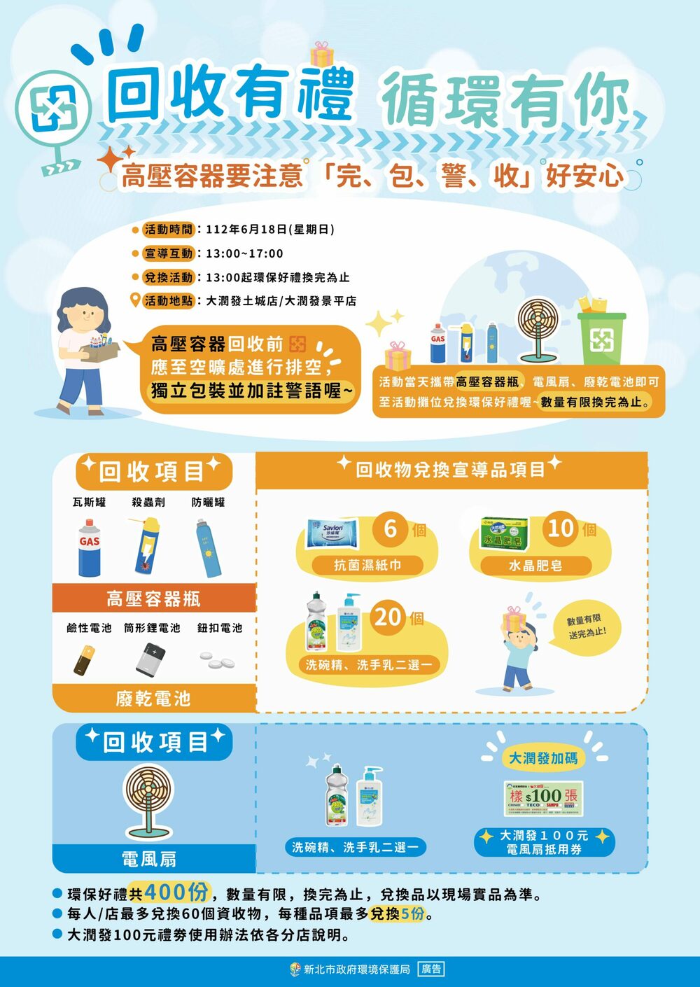 免費換好禮!新北市環保局與大潤發合作 回收高壓容器享環保好康 - 台北郵報 | The Taipei Post 免費換好禮!新北市環保局與大潤發合作 回收高壓容器享環保好康 - 台北郵報 | The Taipei Post