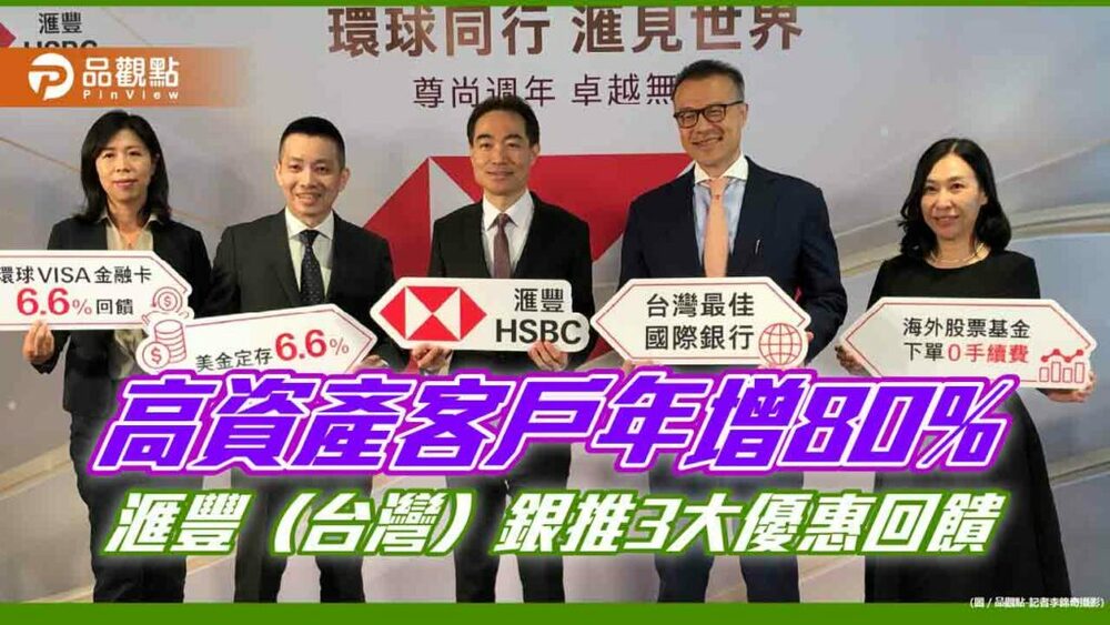 美金優利定存年息最高66%！刷卡最高6.6％回饋　滙豐銀3大優惠一次看