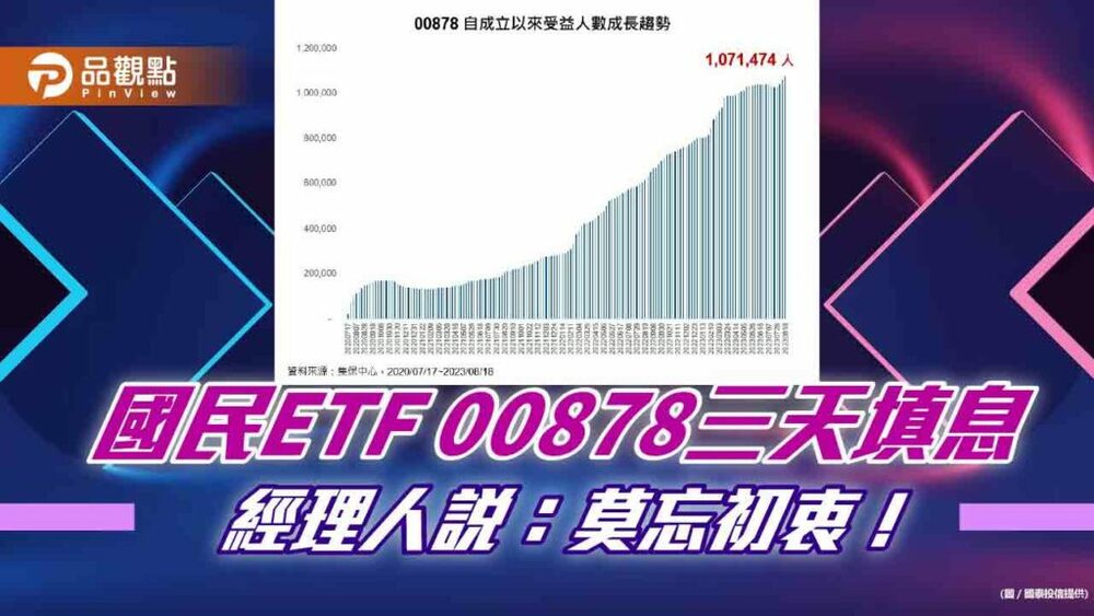 00878受益人突破107萬！經理人提醒存股「莫忘初衷」　建議這2招