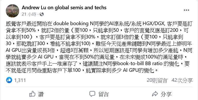 全球瘋AI！輝達晶片超搶手 陸行之憂恐重複下單 - 台北郵報 | The Taipei Post
