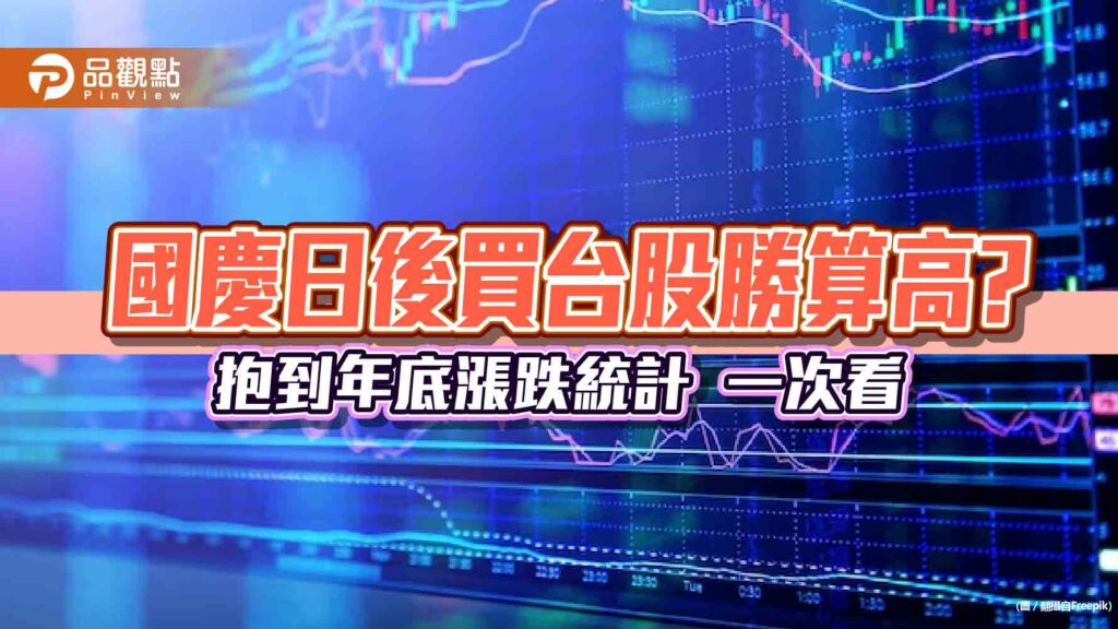 歷史會重演嗎？近5年國慶日到年底　台股平均漲8%