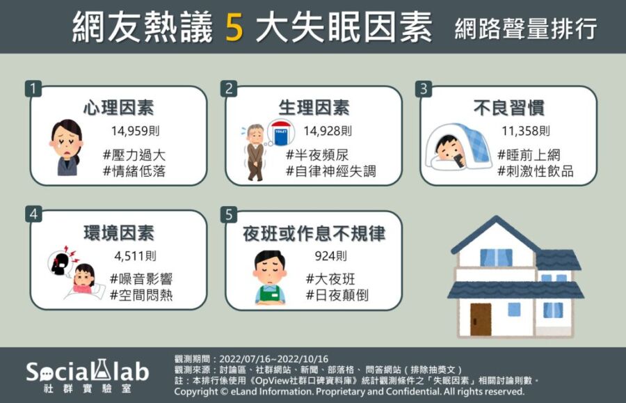 嘉康利推全新睡gaba飲　一包啟動夜間快充模式！