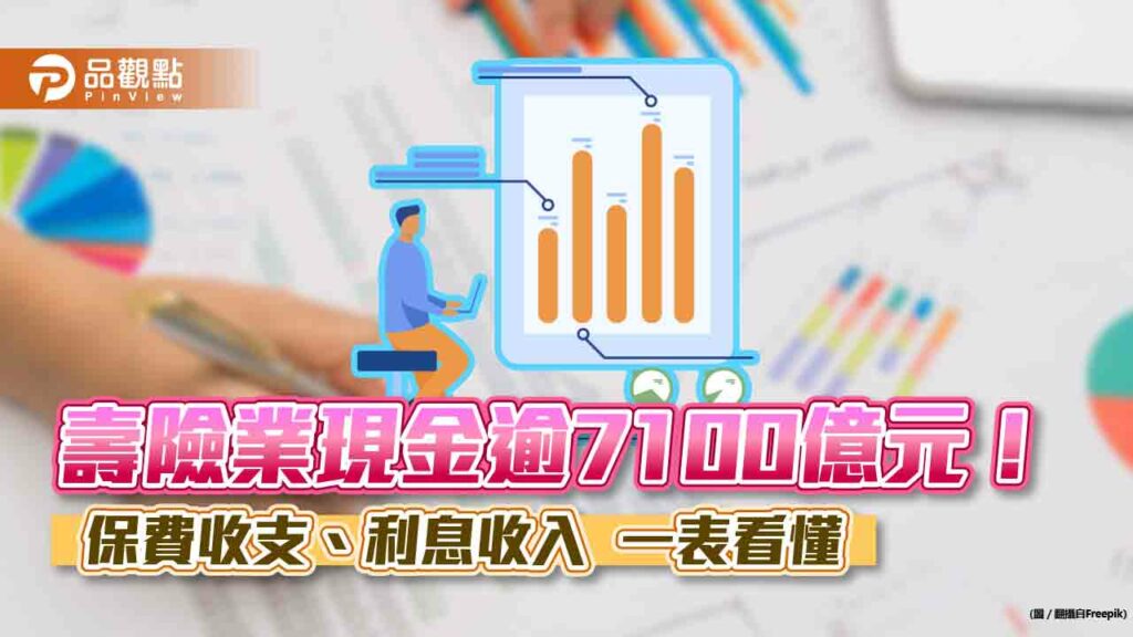 壽險業前3季利息收近-6200億！保費收支、現金流一表看懂　壽險公會這樣說