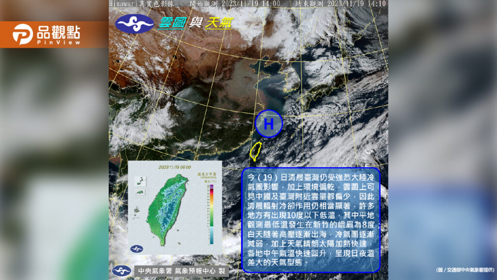 《氣象快報》把握好天氣！但需注意「日夜溫差大」！