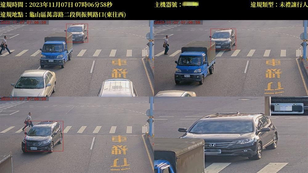 龜山、蘆竹這些路口增設未禮讓行人科技執法-12/1正式開抓