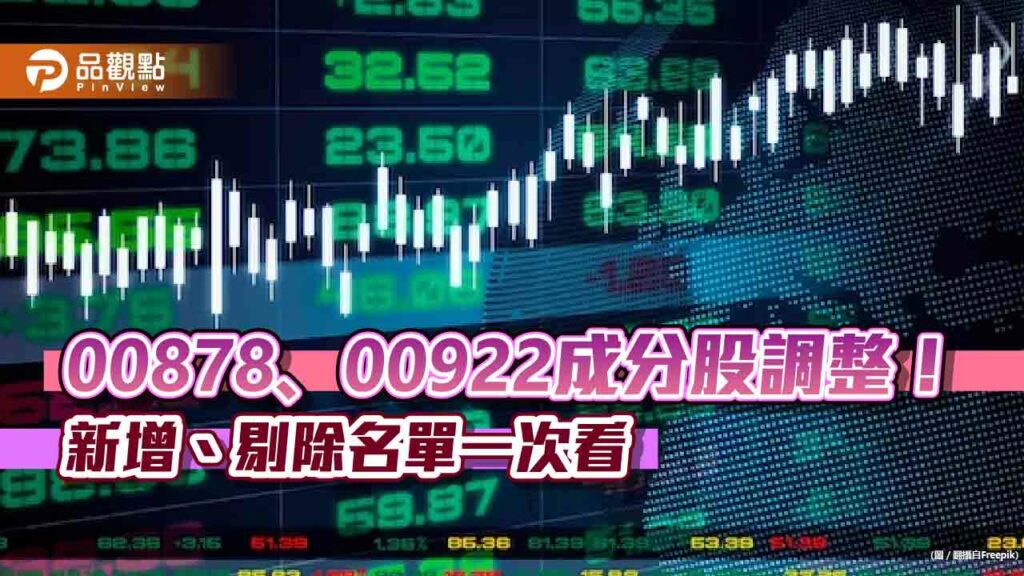 00878換股囉！新增這3檔、刪除開發金等4檔　00922三進三出