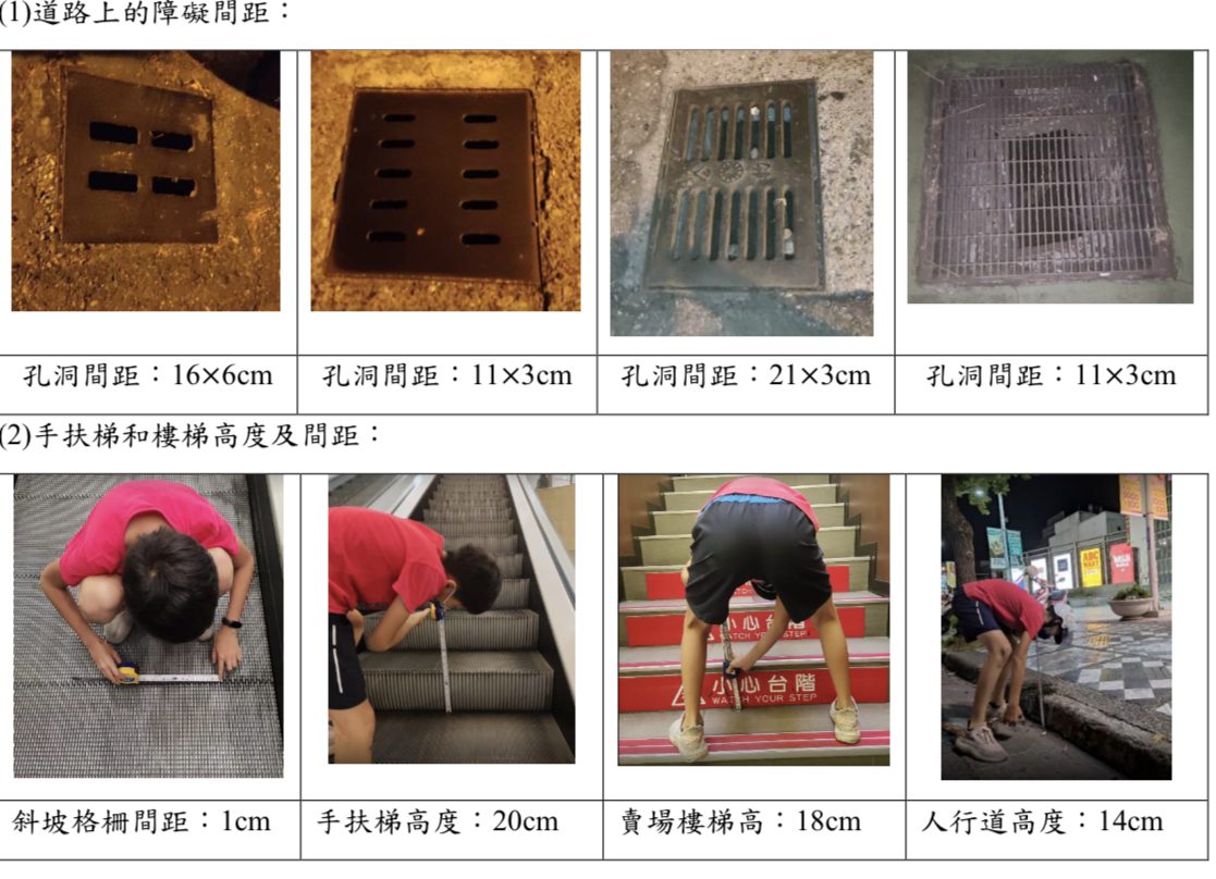 世界發明展成績出爐 東華附小一金一銀為國爭光 - 台北郵報 | The Taipei Post