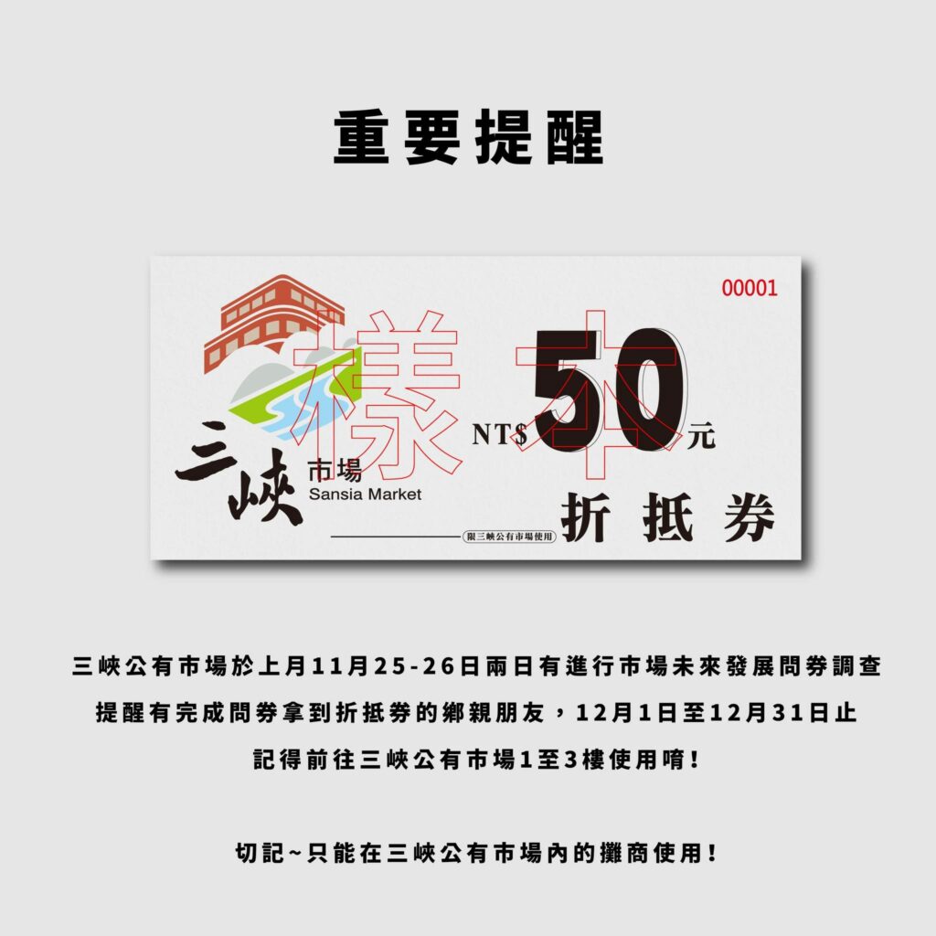 新北鼓勵填問卷送折價券-市場處：未涉個資-已溝通三峽攤商全面收券