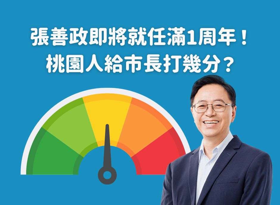 張善政上任周年市民打分數-5成5對未來有信心