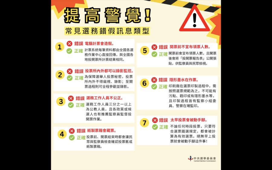 小心別中招！7類常見選務錯假訊息　4招反制！