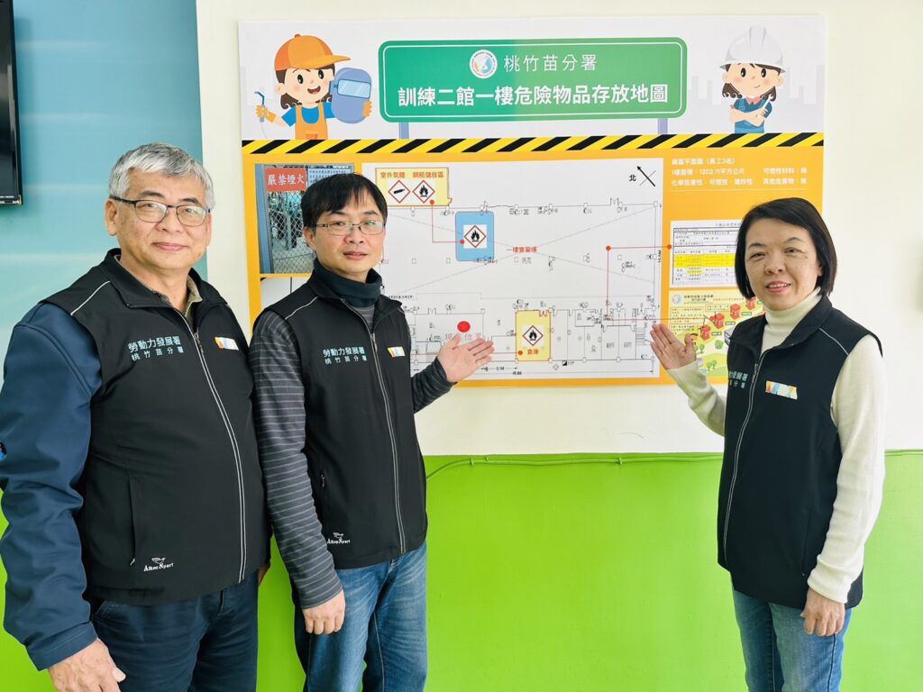 勞動部桃竹苗分署嚴格管控危險物品-確保職訓實習場域安全