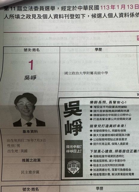 政黨逾七成立委候選人是碩博士-網友驚吳崢僅高中學歷-？！