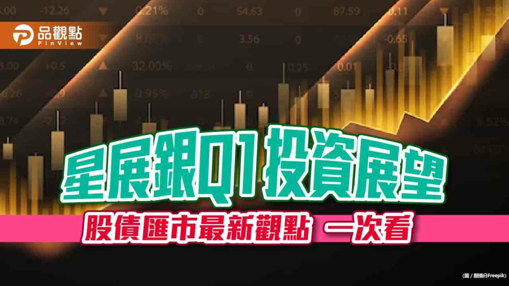 星展銀：q1看好美科技股、亞洲價值型股票　黃金納入避險資產！
