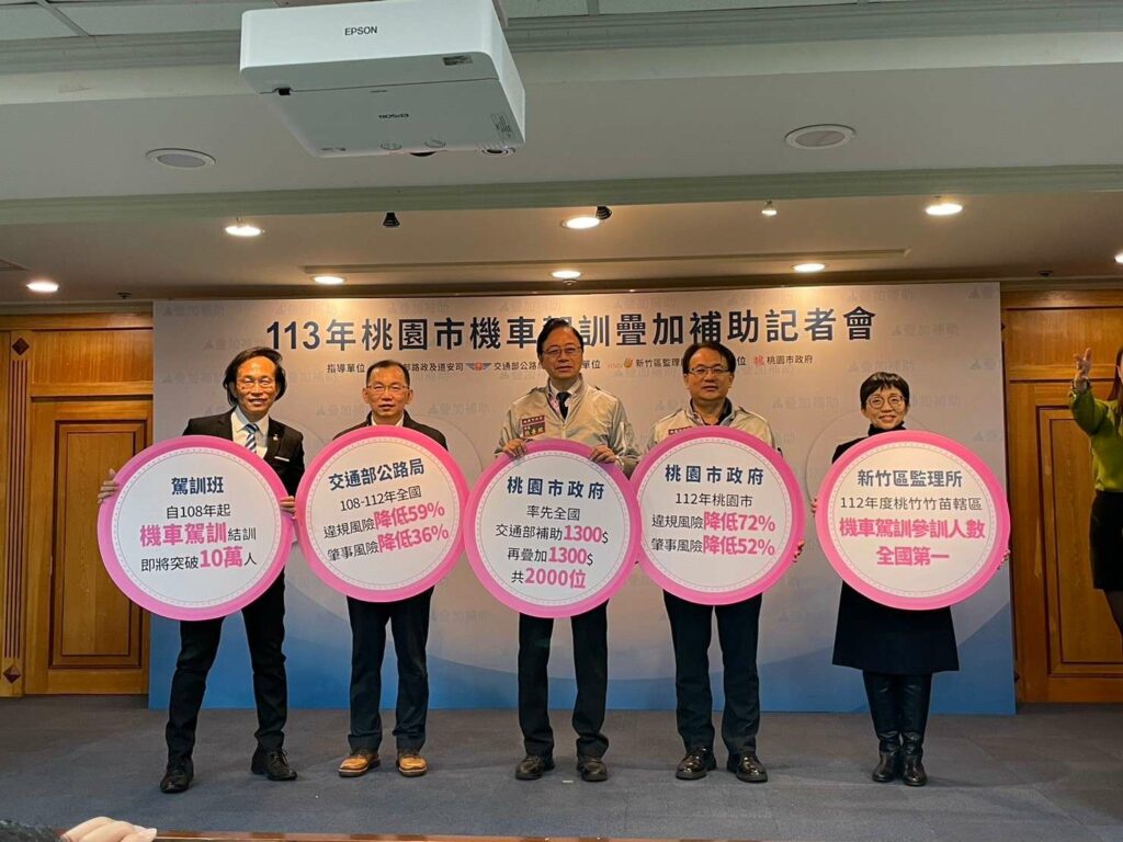 桃園交通局、新竹區監理所祭2600元補助-鼓勵民眾報名機車駕訓班