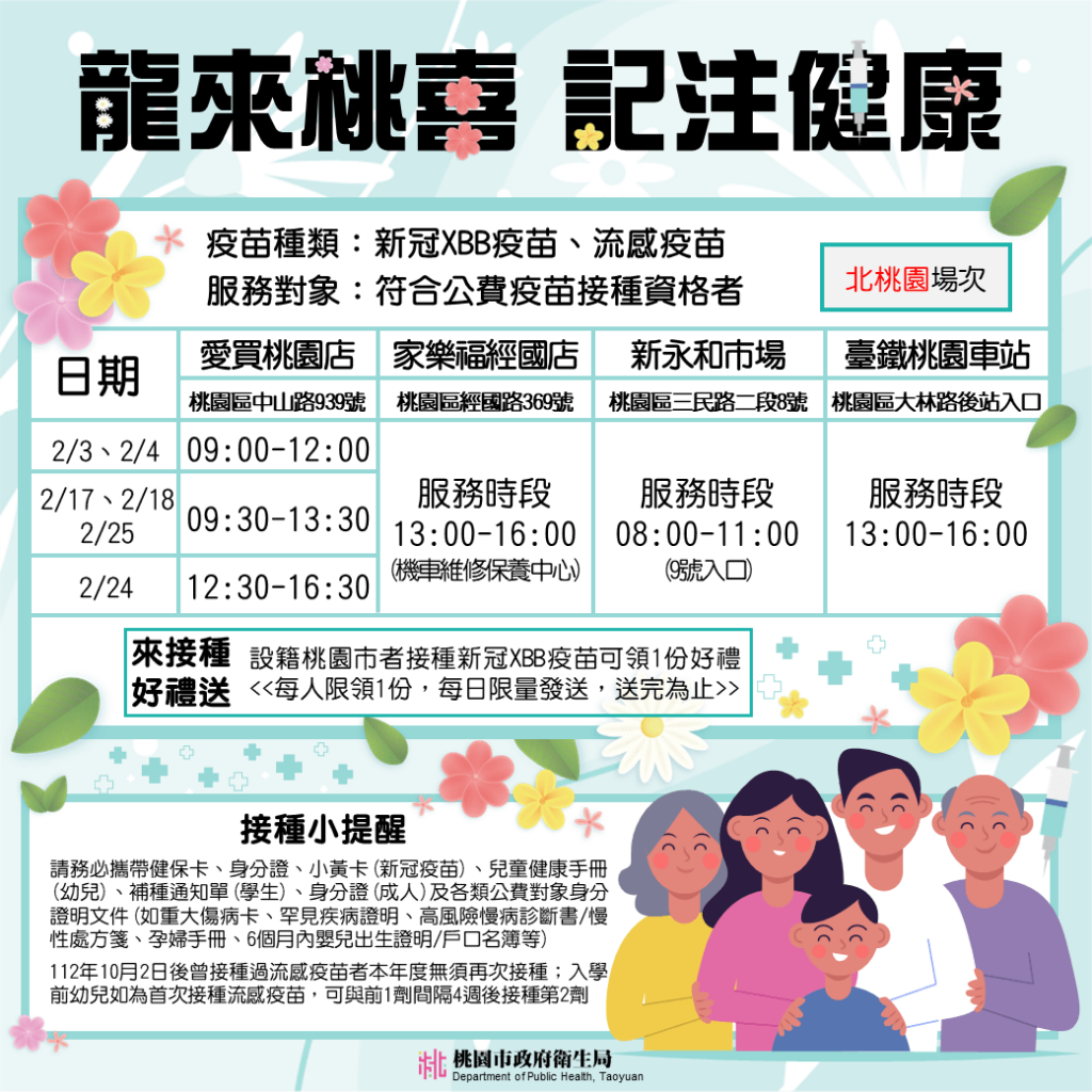 春節南來北往當心病毒趁虛入-儘早施打提升保護力
